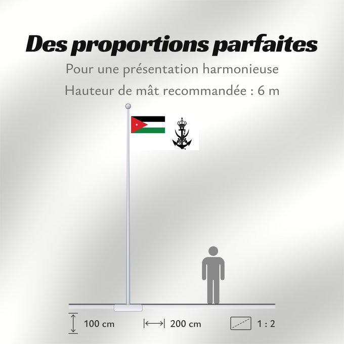 Proportions du drapeau : Naval Ensign of Jordan