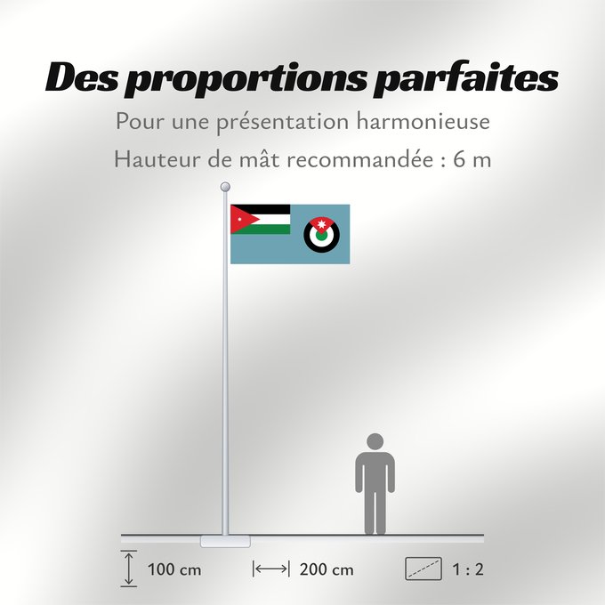 Proportions du drapeau : Royal Jordan Air Force Ensign