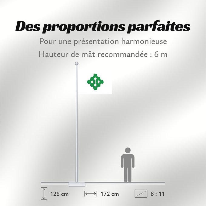 Proportions du drapeau : Hukui [Fukui]