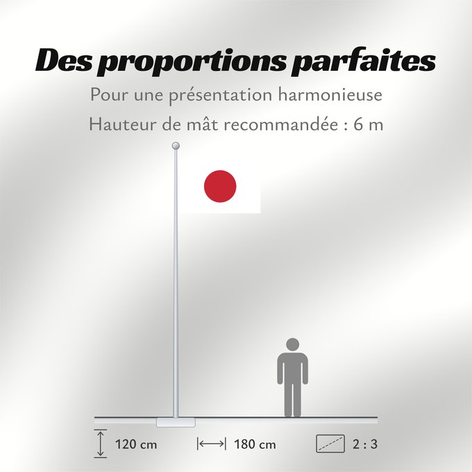 Proportions du drapeau : Japan	Japon	Japón	Giappone
