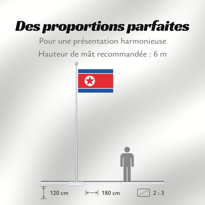 Proportions du drapeau : North Korea Korea (Democratic People's Republic) (North Korea) Corée du Nord Corea del Norte Nordkorea Corea del Nord Noord-Korea Coreia do Norte Korei Północnej Corea d o Norte علم كوريا الشمالية Национално знаме на Северна Корея উত্তর কোরিয়ার জাতীয় পত