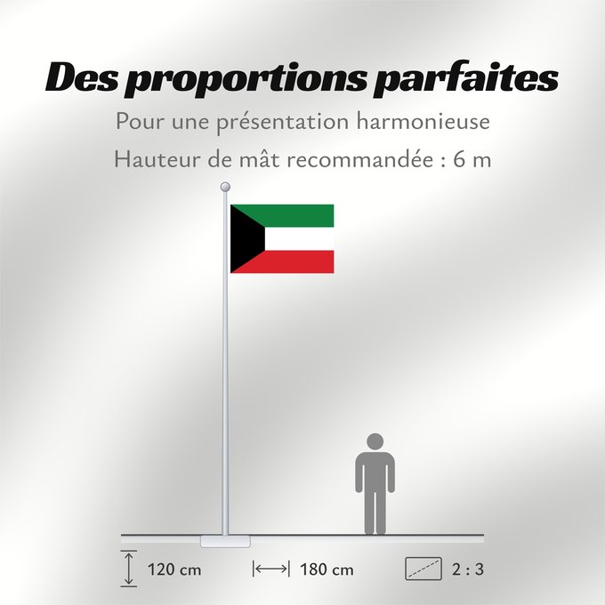 Proportions du drapeau : Kuwait Koweït Kuwaitlabel QS Les