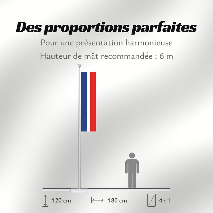 Proportions du drapeau : Schaan Liechtenstein-1 Schaan municipality Schaan Gemeinde Schaan