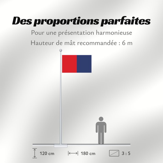 Proportions du drapeau : Liechtenstein  1852–1921	Liechtenstein (1852–1921)	Liechtensteins  1852-1921