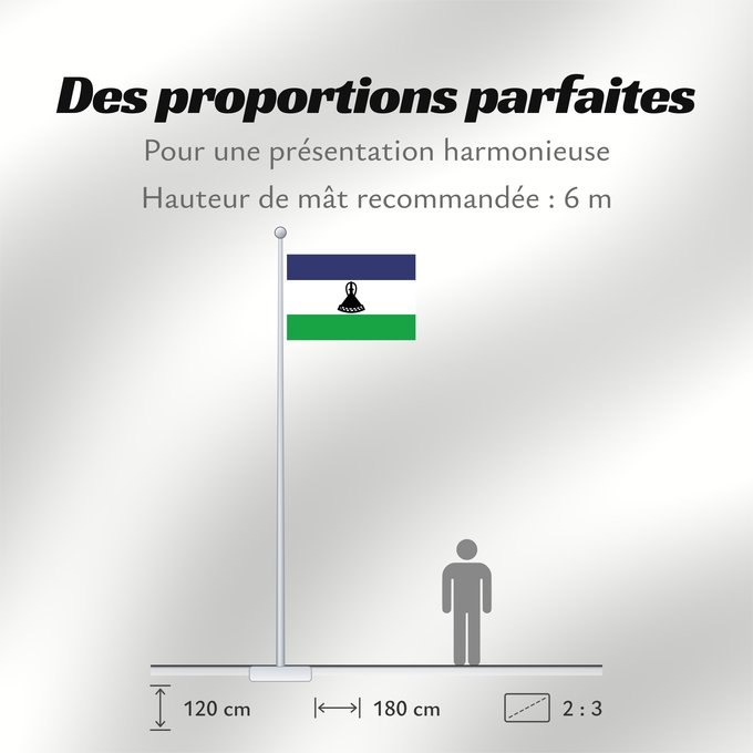 Proportions du drapeau : Lesotho Lesoto Lesothos Lesota Seboko ye Lesotho