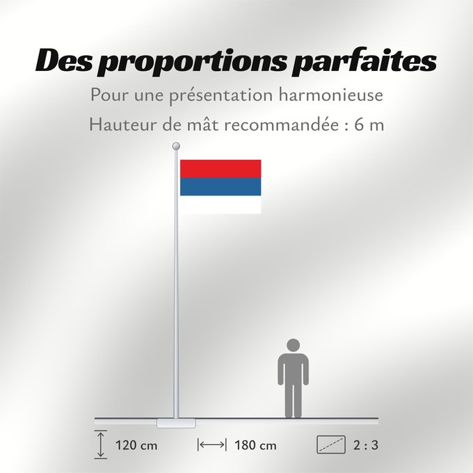 Proportions du drapeau : Montenegro  people s flag until 1905 Constitution	Montenegro (people's flag until 1905 Constitution)	Monténégro (drapeau du peuple jusqu'à la Constitution de 1905)	Montenegro (bandera popular hasta la Constitución de 1905)	Montenegro (Volksflagge bis zur 