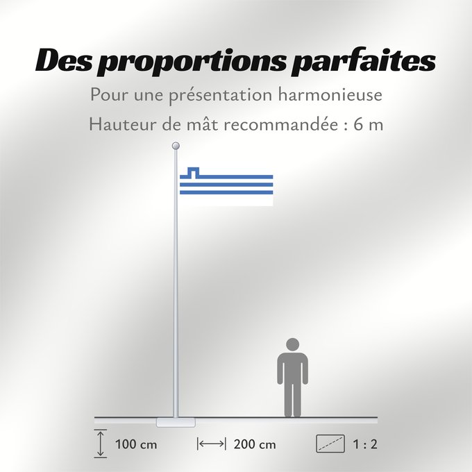 Proportions du drapeau : Podgorica, Montenegro Podgorica