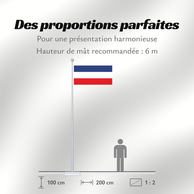 Proportions du drapeau : Serbia and Montenegro 2003–2006 Serbia and Montenegro Srbije i Crne Gore Սերբիա և Չեռնոգորիա Знаме на Србија и Црна Гора Флаг Сербии и Черногории Застава Србије и Црне Горе Srbije in Črne gore Konfederata Serbia dhe Mali i Zi Прапор Сербії та Чорногорії