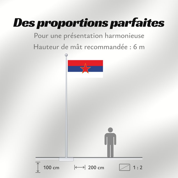 Proportions du drapeau : SR Montenegro Socialist Republic of Montenegro in the Socialist Federal Republic of Yugoslavia SFRY