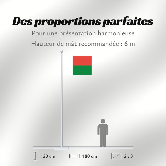Proportions du drapeau : Madagascar Madagaskar