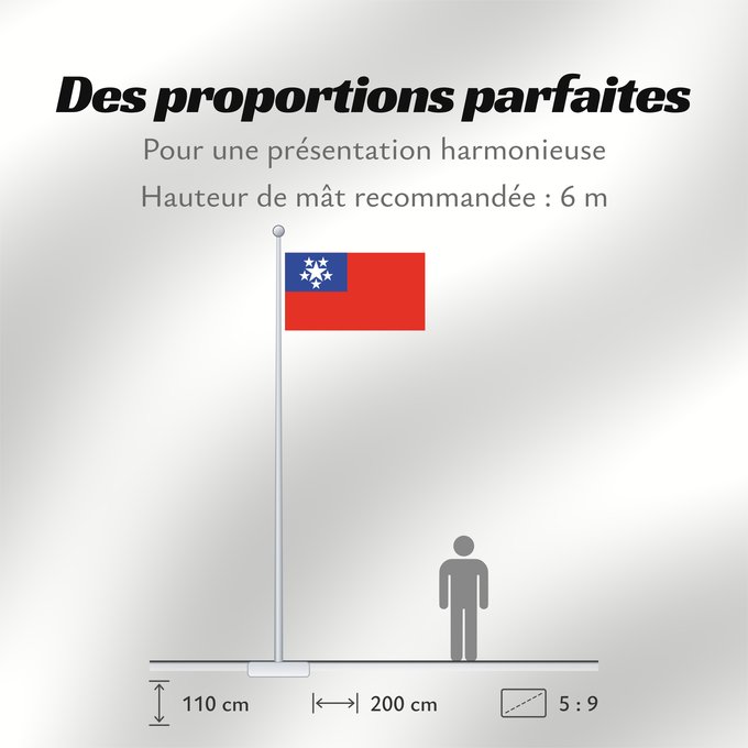 Proportions du drapeau : Burma  1948–1974	Myanmar  Burma  from  1948–1974	Birmanie  1948–1974	Birmania (1948–1974)	Myanmar	Birmania  1948–1974	Mianmar  1948–1974	মায়ানমারের জাতীয় পতাকা	মায়ানমারর ফিরালহান  1948–1974	Σημαία της Μιανμάρ  1948–1974	Mjanmao  1948–1974	म्यान्मार का 