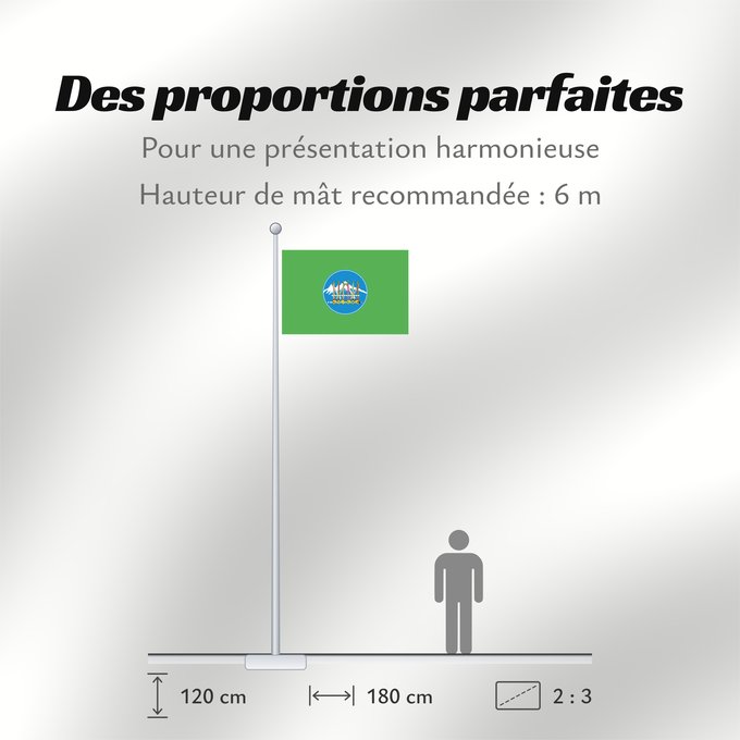 Proportions du drapeau : Kachin State État de Kachin Estado de Kachin Kachin-Staat Stato di Kachin カチン州旗