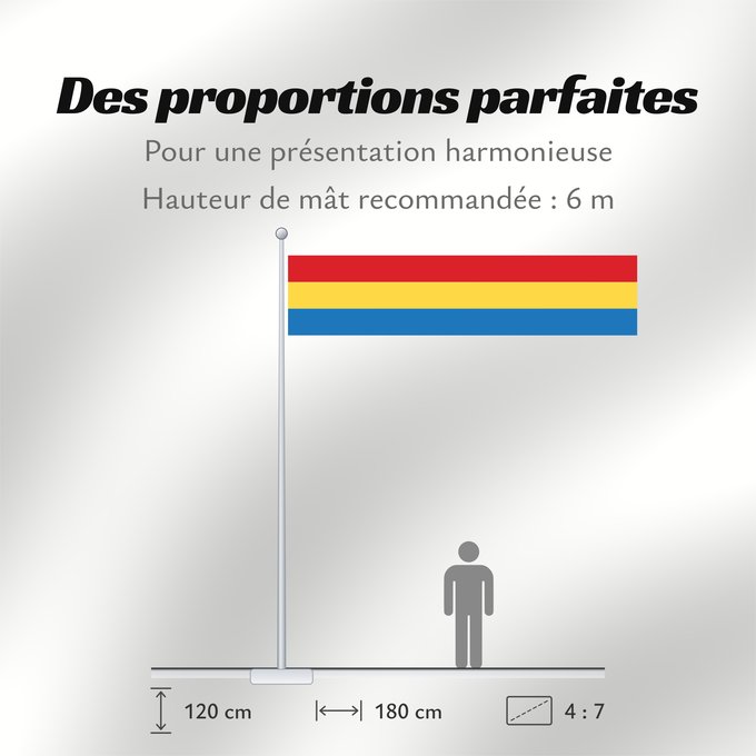 Proportions du drapeau : Aguascalientes	Aquarum Caldarum	Īpān Aguascalientes