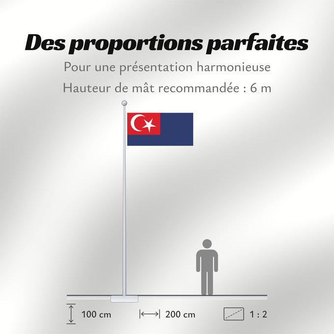 Proportions du drapeau : Johor Malaysian state Johor Johor o Johore