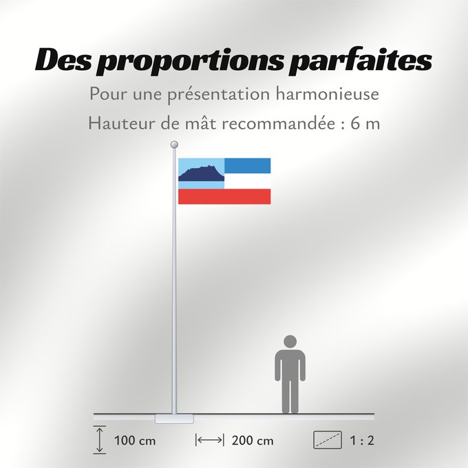 Proportions du drapeau : Sabah Sabah Malaysian state Sabah