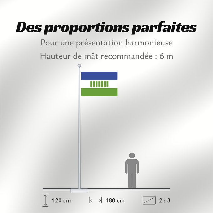 Proportions du drapeau : Ovamboland	L Ovamboland