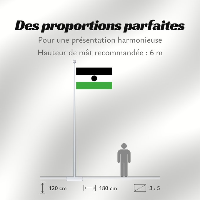 Proportions du drapeau : Niger  5-3	Niger  5 3	Niger (5:3)	Níger (5:3)	Niĝero  5 3	Nigra  5 3