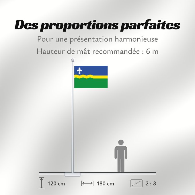 Proportions du drapeau : Flevoland	Flevoland 	Flevolanda	Fan Flevolân	Vlage van Flevolaand	Vlagge van Flevoland