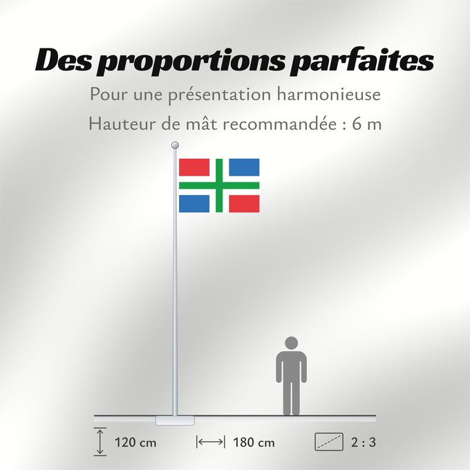 Proportions du drapeau : Groningen	Province of Groningen, Netherlands	Groningue	Groninga