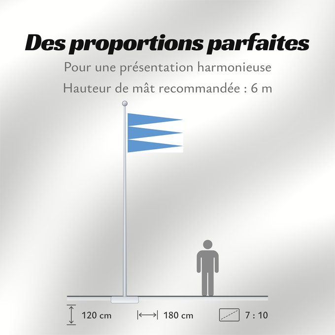 Proportions du drapeau : Sogn og Fjordane comté de Sogn og Fjordane Sogn og Fjordane, Norway