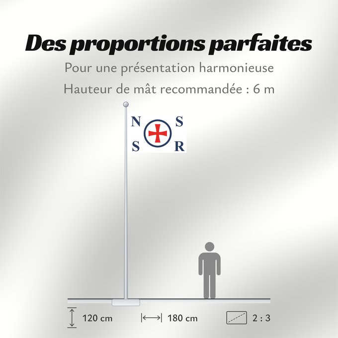 Proportions du drapeau : Norwegian Society for Sea Rescue Société norvégienne de sauvetage en mer Sociedad Noruega de Salvamento Marítimo Norwegische Gesellschaft zur Rettung Schiffbrüchiger Società norvegese di soccorso marittimo Norsk Selskab til Skibbrudnes Rednings Rederiflag