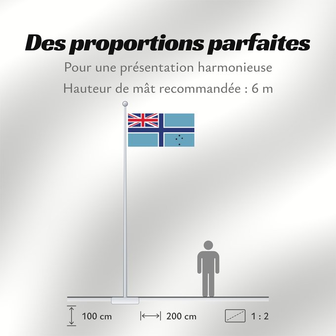 Proportions du drapeau : Civil Air Ensign of New Zealand