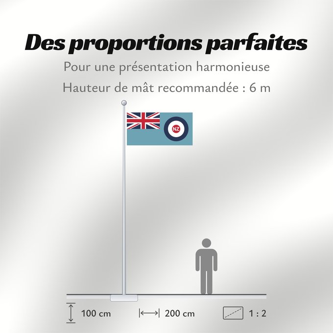 Proportions du drapeau : Ensign of the Royal New Zealand Air Force