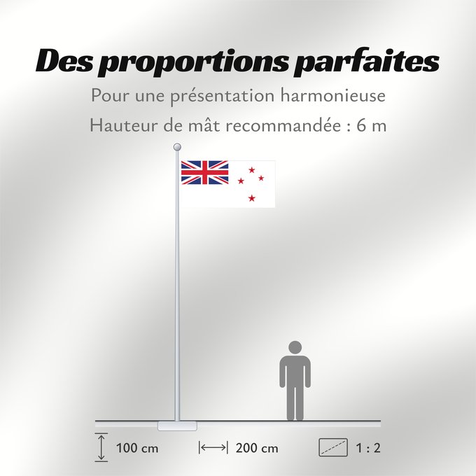 Proportions du drapeau : Naval Ensign of New Zealand