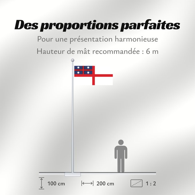 Proportions du drapeau : UnitedTribesUnofficial