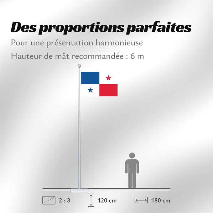 Proportions du drapeau : Panama  1903	Original design of the Panamanian flag  not current	Panama (1903-1904)	Primer diseño de la bandera panameña  no vigente	Původní vlajka Panamy