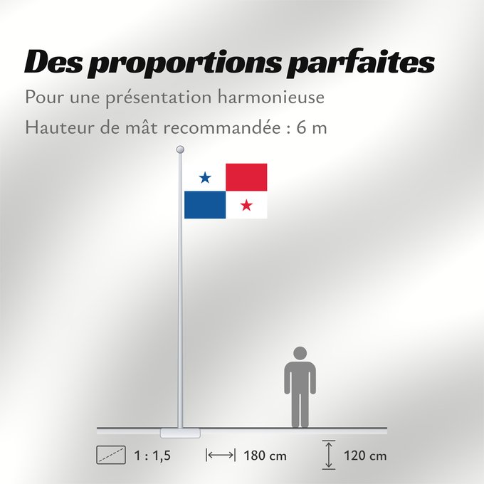 Proportions du drapeau : Panama Panamá Panamy علم پَنما Paname Da Panamas Panamo Флаг Панамы