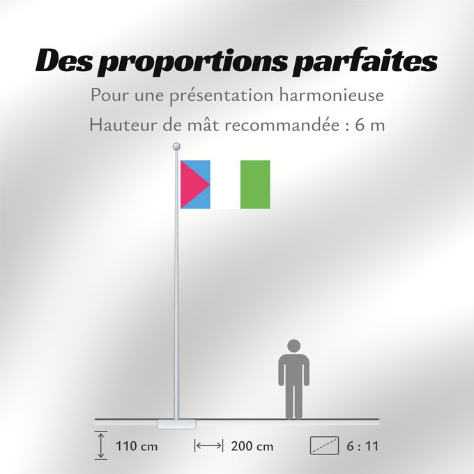 Proportions du drapeau : Condorcanqui	Condorcanqui Province	Province de Condorcanqui	Provincia de Condorcanqui	Provinz Condorcanqui	Provincia di Condorcanqui	Condorcanqui Province in Amazonas Region in Peru