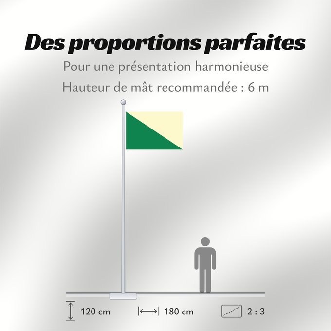Proportions du drapeau : Huánuco