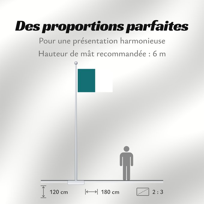 Proportions du drapeau : Huancayo
