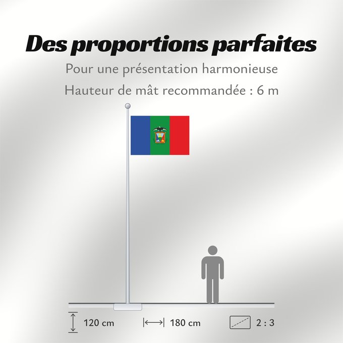 Proportions du drapeau : Moquegua	Moquegua city	Ciudad de Moquegua
