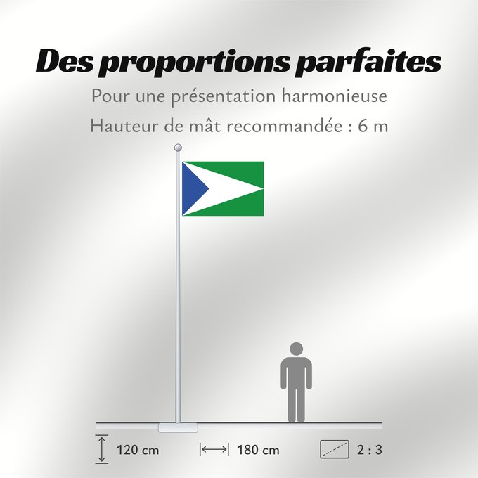 Proportions du drapeau : Oxapampa	Oxapampa in Peru