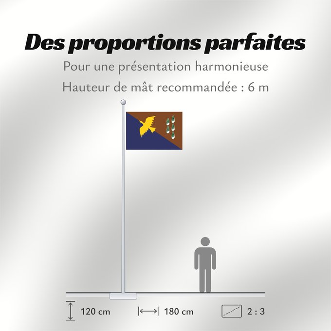 Proportions du drapeau : Manus Manus, province of Papua New Guinea Plak bilong Manus, provins bilong Papua Niugini