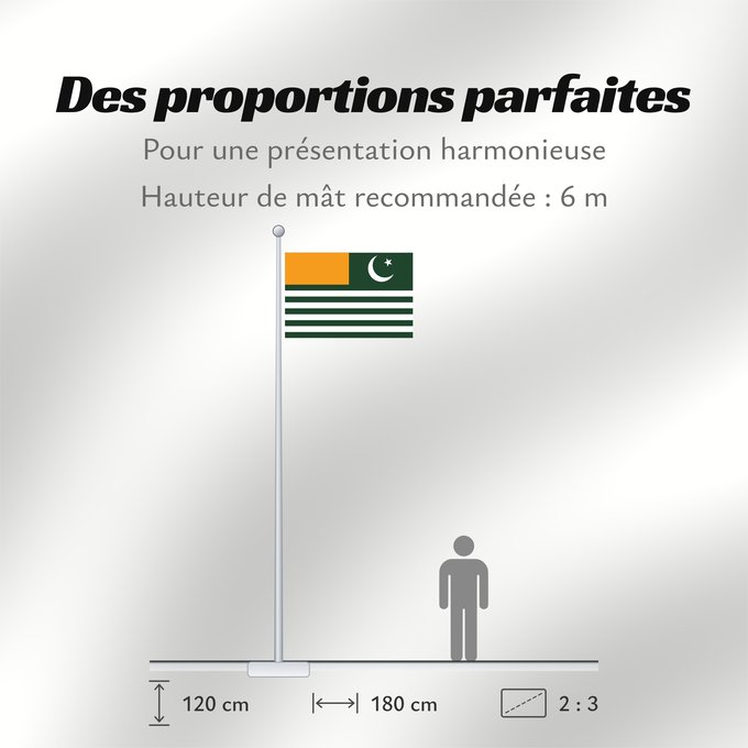 Proportions du drapeau : Azad Kashmir	Azad Cachemire	Azad Cachemira	Azad Kaschmir	آزاد کشمیر کا پرچم