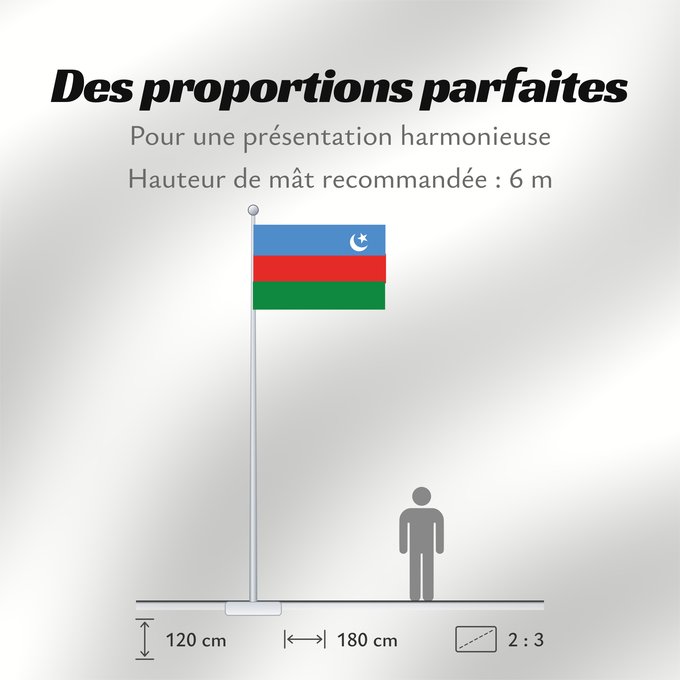 Proportions du drapeau : State of Kharan	État de Kharan	Estado de Kharan	Staat Kharan	Stato di Kharan	Historical Pakistani state of Kharan