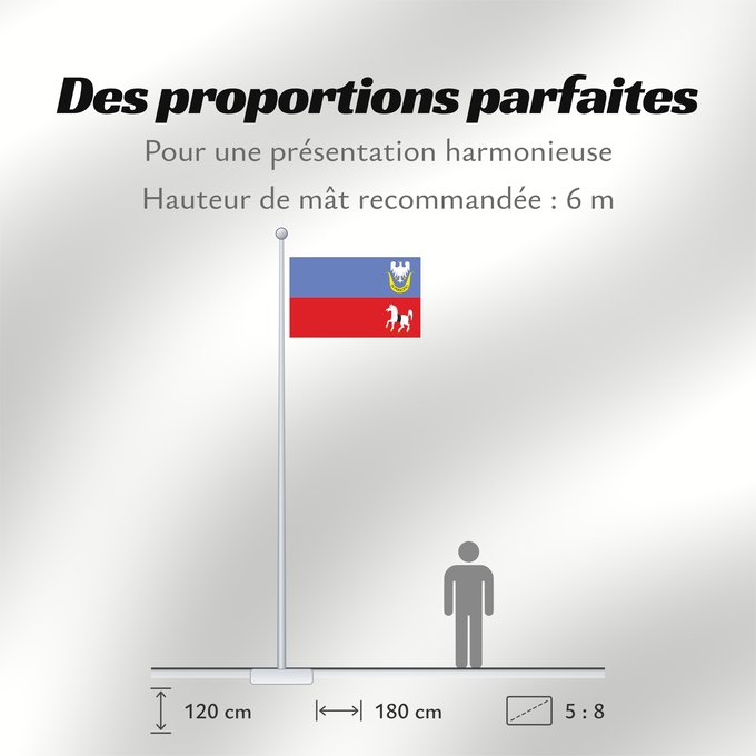 Proportions du drapeau : Gmina secemin flaga