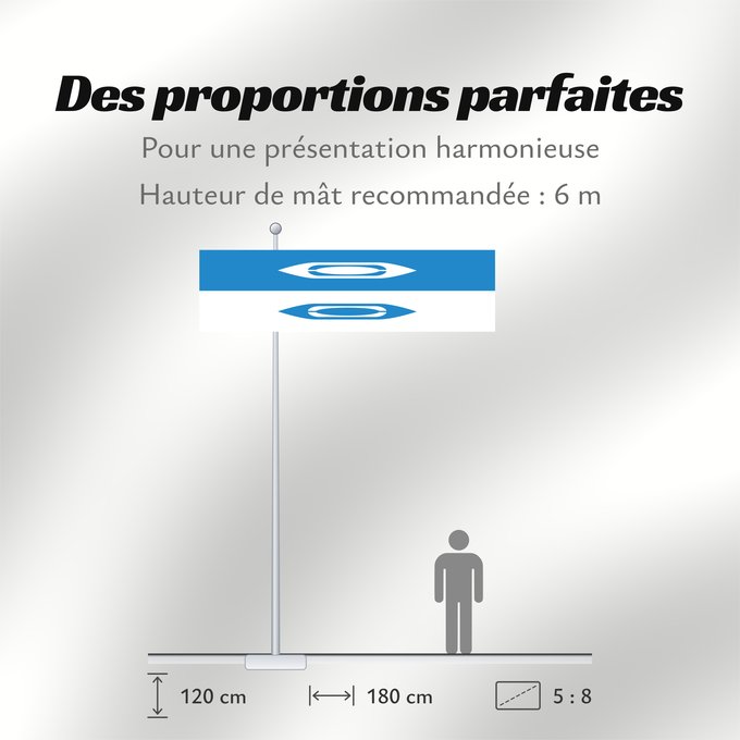 Proportions du drapeau : POL Bielawa	Miasta Bielawa