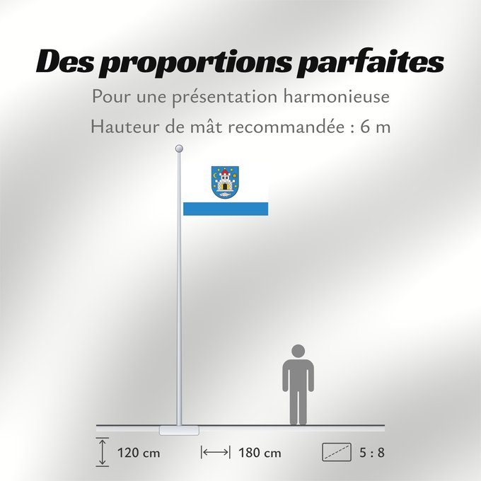 Proportions du drapeau : POL Bolków	Bolków in Poland	Bolkowa