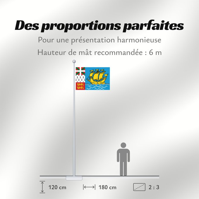 Proportions du drapeau : Saint-Pierre and Miquelon	Unofficial flag of Saint-Pierre and Miquelon	Non officiel de Saint-Pierre-et-Miquelon	San Pedro y Miquelón. Uso no oficial	Saint-Pierre und Miquelon	Saint-Pierre e Miquelon	Banniel anofisiel Sant-Pêr-ha-Mikelon	Ez ofiziala