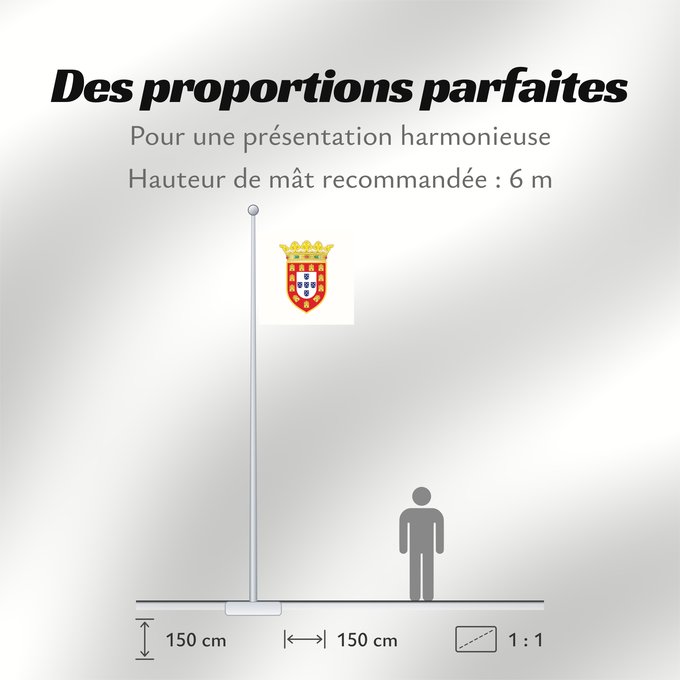 Proportions du drapeau : Portugal  1495	Portugal (1495-1521)	Portogallo (1495-1521)	Portugal  1495-1521