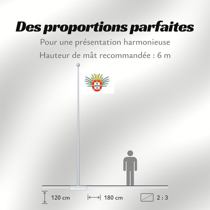 Proportions du drapeau : Portugal  1616	Portugal (1616)	Portogallo (1616)	No acervo da Biblioteca Nacional de Portugal tem a obra Bandeiras navaes portuguezas desde o XV seculo até á actualidade  1896  e lá tem as seguintes informações  Em 1616 foi odoptada