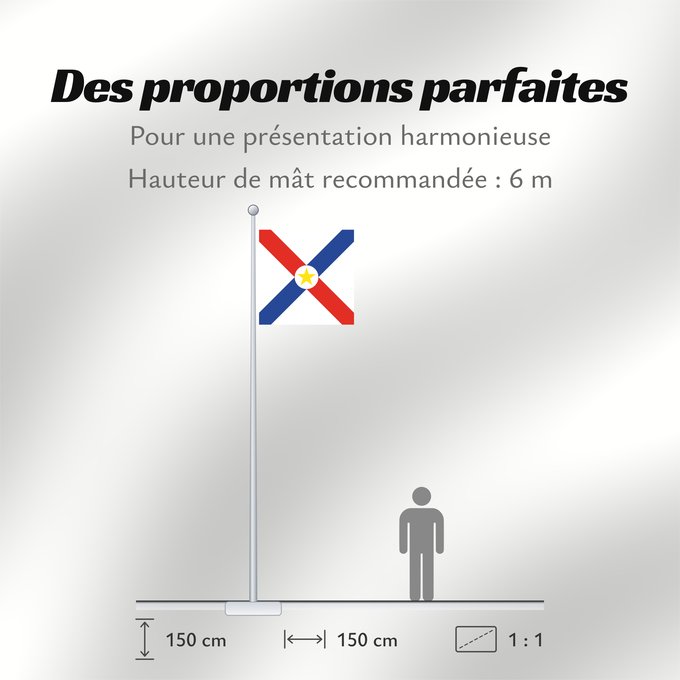 Proportions du drapeau : Naval Jack of Paraguay