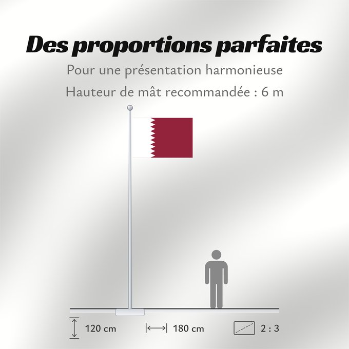 Proportions du drapeau : Qatar Katar علم قطر Kataru Qatarin Флаг Катара Katarja Qatars Lá cờ Quốc kỳ Qatar