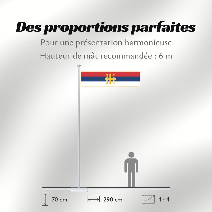 Proportions du drapeau : Serbian Orthodox Church	This W3C-unspecified vector image was created with Inkscape	Église orthodoxe serbe	Iglesia Ortodoxa Serbia	Serbisch-Orthodoxe Kirche	Chiesa ortodossa serba	Szerb Ortodox Egyház	Знаме на Српска православна црква	Застава Српске право