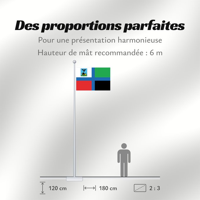Proportions du drapeau : Belgorod Oblast	Oblast de Belgorod	Óblast de Bélgorod	Oblast Belgorod	Флаг Белгородской области