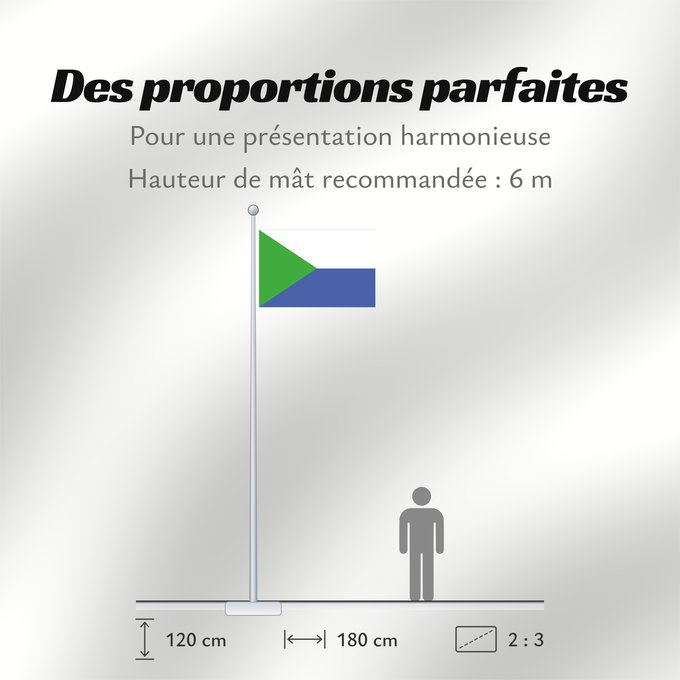 Proportions du drapeau : Khabarovsk Krai-2 Khabarovsk Krai
